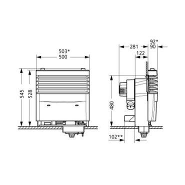 Chauffages S 3004 et S 5004