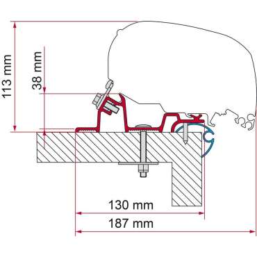 Adaptateur de toit pour caravane