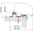 Adaptateur de toit pour caravane