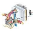 Kit comfort Airmix AXK2 pour ventilateurs depuis 05/96