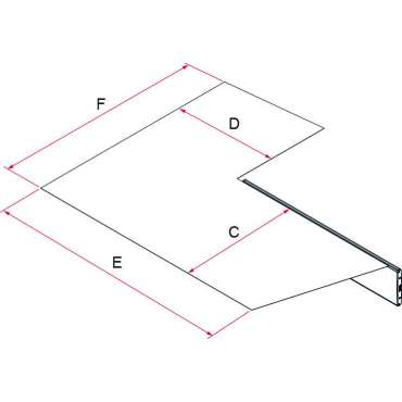 Store compass