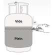 Indicateur de niveau de gaz Gaslevel Stick
