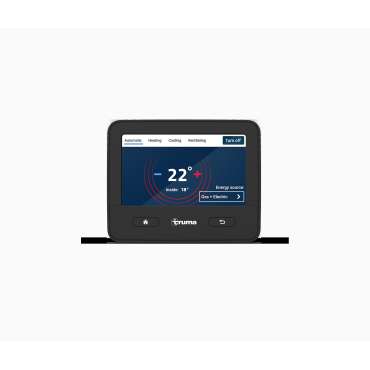 Combi iNet X Panel