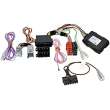Adaptateur commandes volant pour Fiat Ducato ＞2021 compatible ZN528