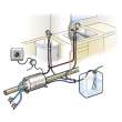 Chauffe-eau Truma Therme TT-2