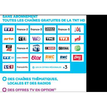 Démodulateur Satmatic Fransat HD2