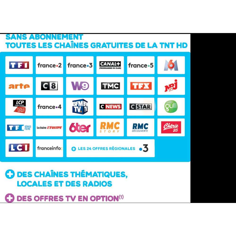 Démodulateur Satmatic Fransat HD2