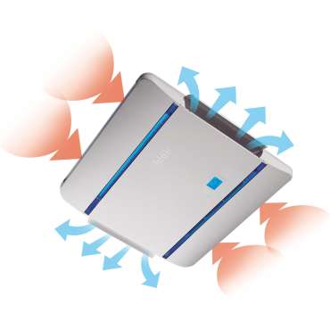 Climatiseur Silent Plus