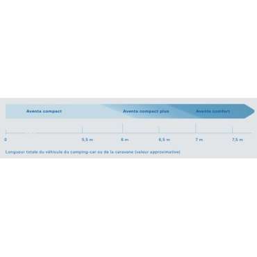 Climatiseur Aventa compact plus + diffuseur d'air