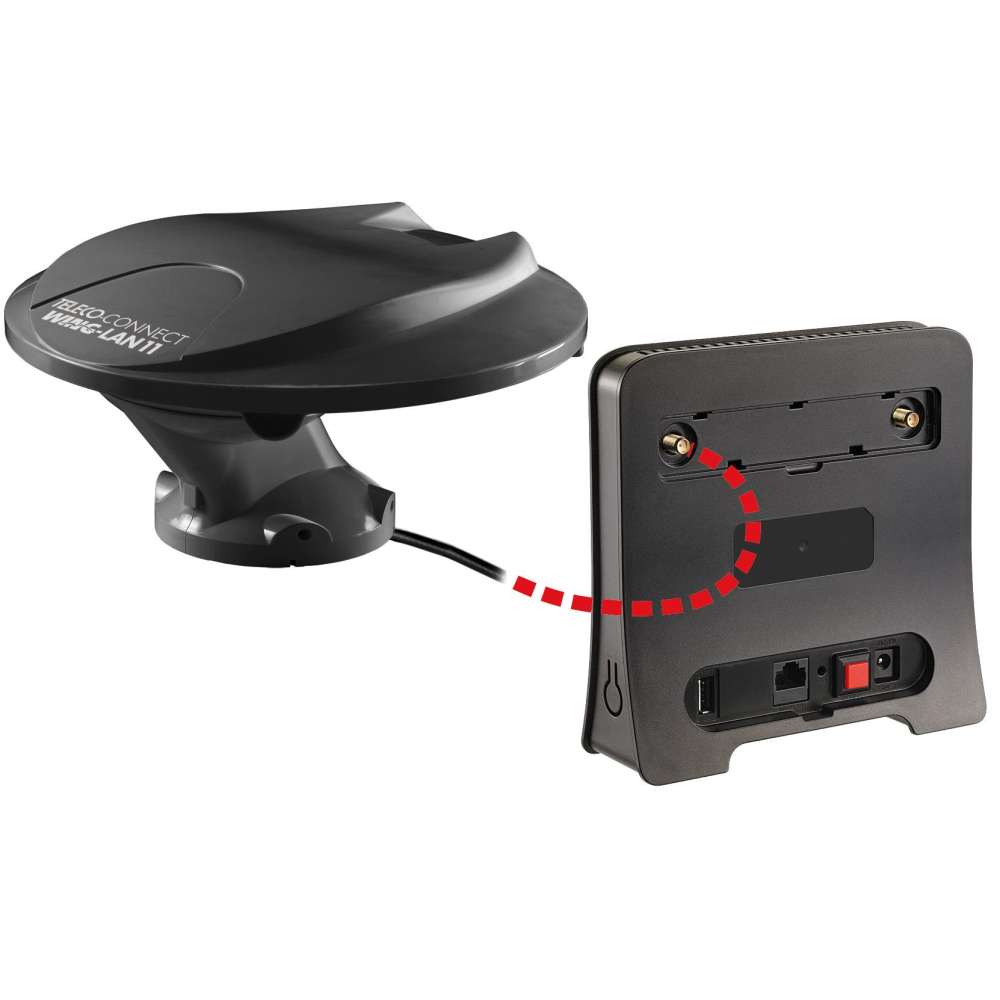 Antenne hertzienne WING-LAN 11 + Antenne 4G