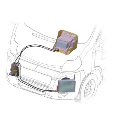 Climatiseur intégré Ultra Comfort 6000