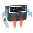Climatiseur intégré Ultra Comfort 6000