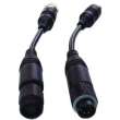 Kit adaptateur câble
