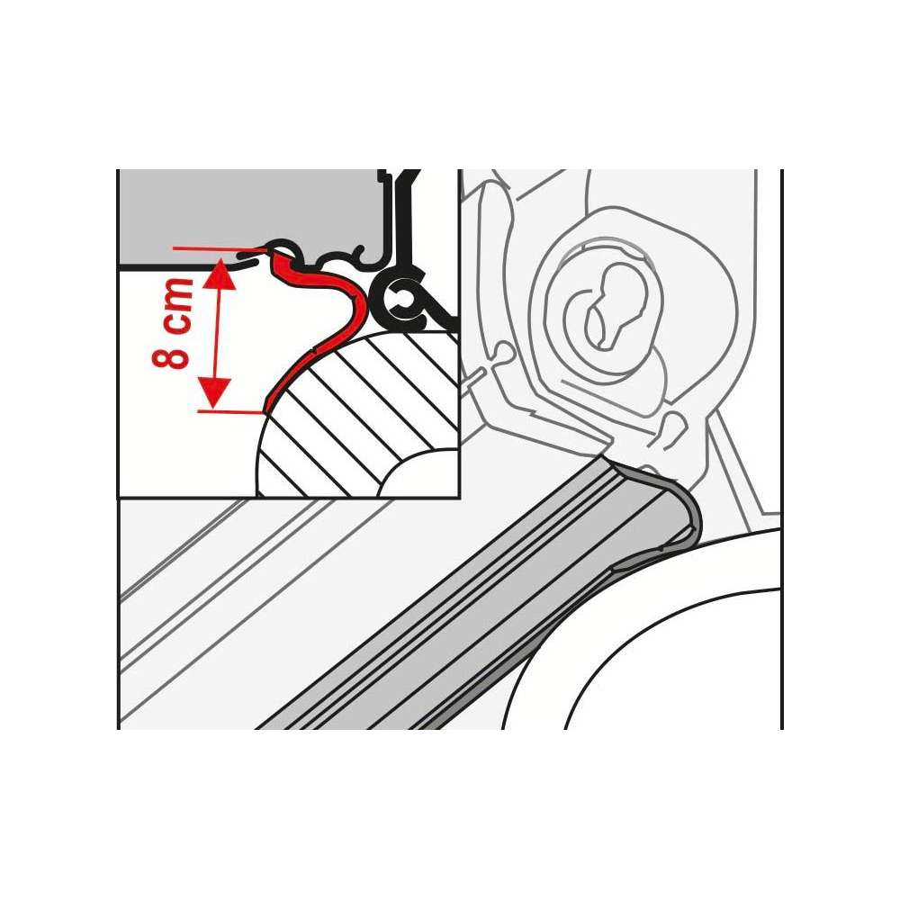 Joint Rain Guard