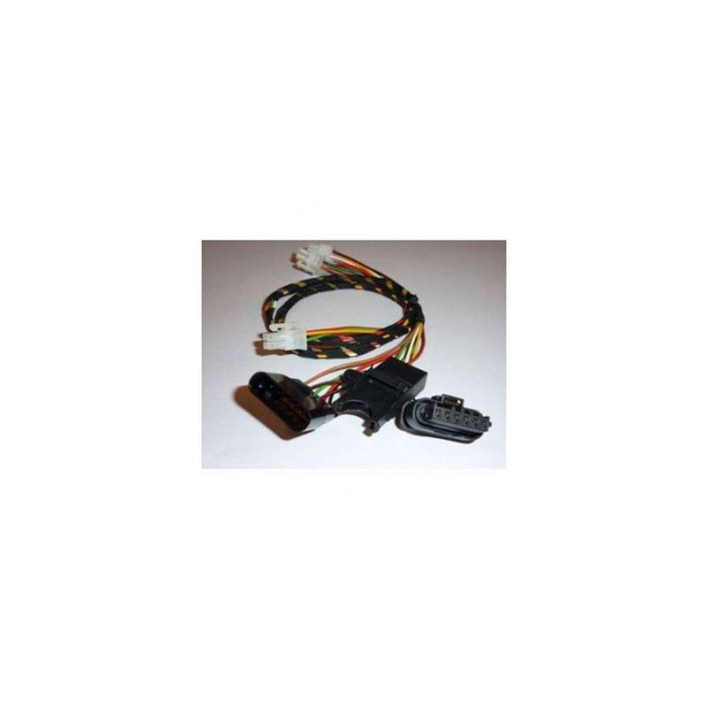 Faisceaux spécifiques