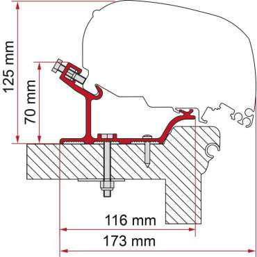 Kit adaptateur Hobby Easy/Ontour
