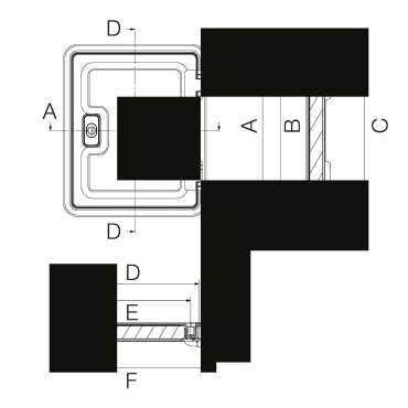 Portillons de service SK5