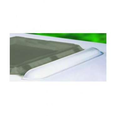 Déflecteur pour Mini/Midi Heki