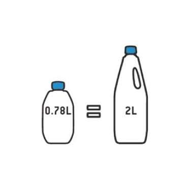 Aqua Kem Blue concentré