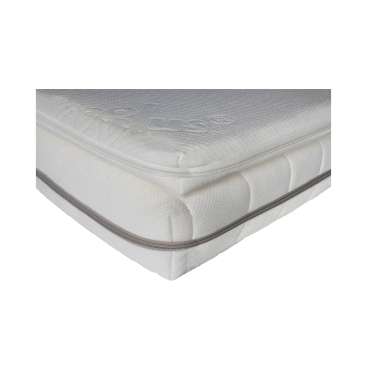 Surmatelas déhoussable COOLPLUS - THERMOREGULANT