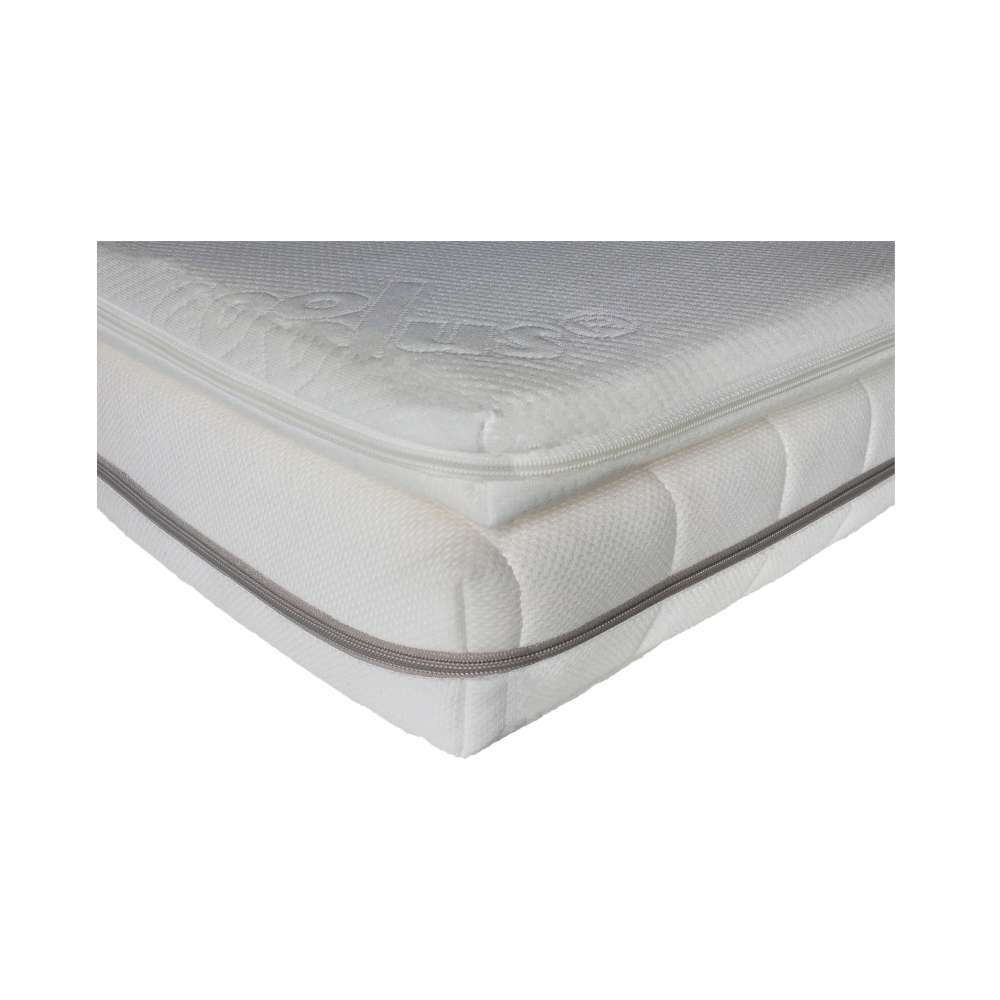 Surmatelas déhoussable COOLPLUS - THERMOREGULANT