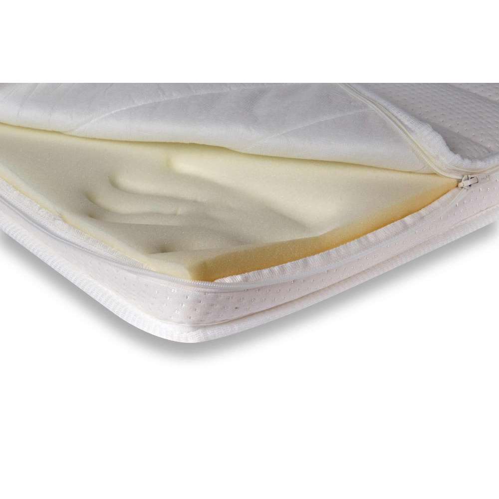 Surmatelas déhoussable à mémoire de forme COOLPLUS - THERMOREGULANT