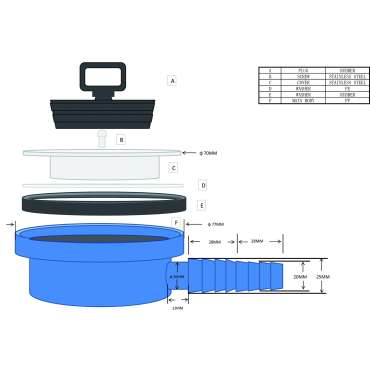 Bonde pour évier inox