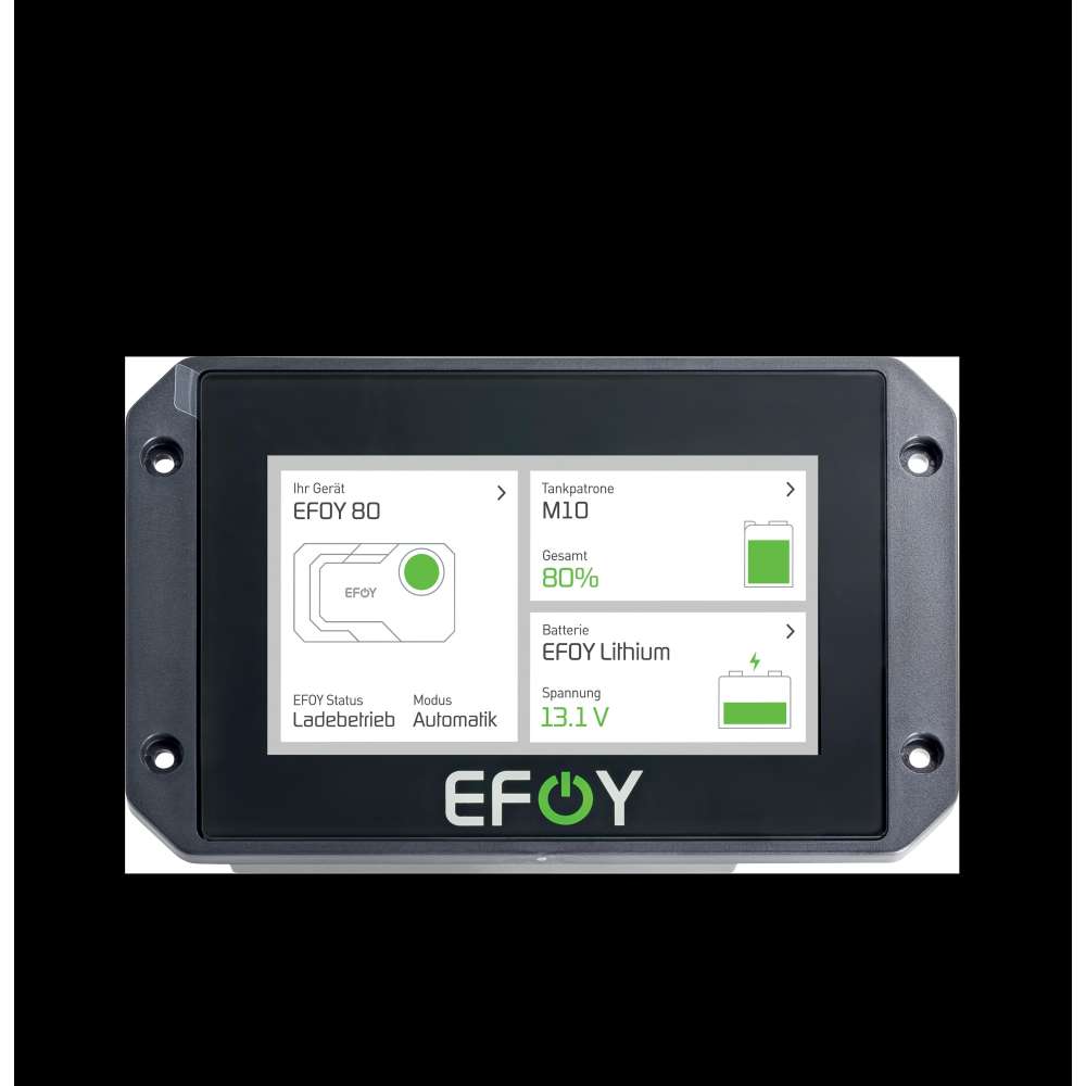 Panneau de commande OP3