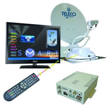 Antenne automatique Flatsat Komfort BT SMART avec TV