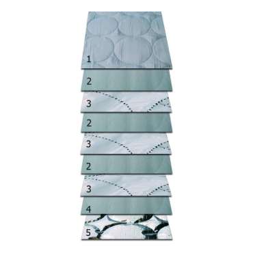 Rideaux d'isolation face porte coulissante