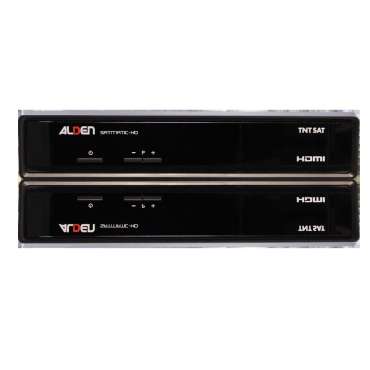 Antenne satellite automatique Planar HD