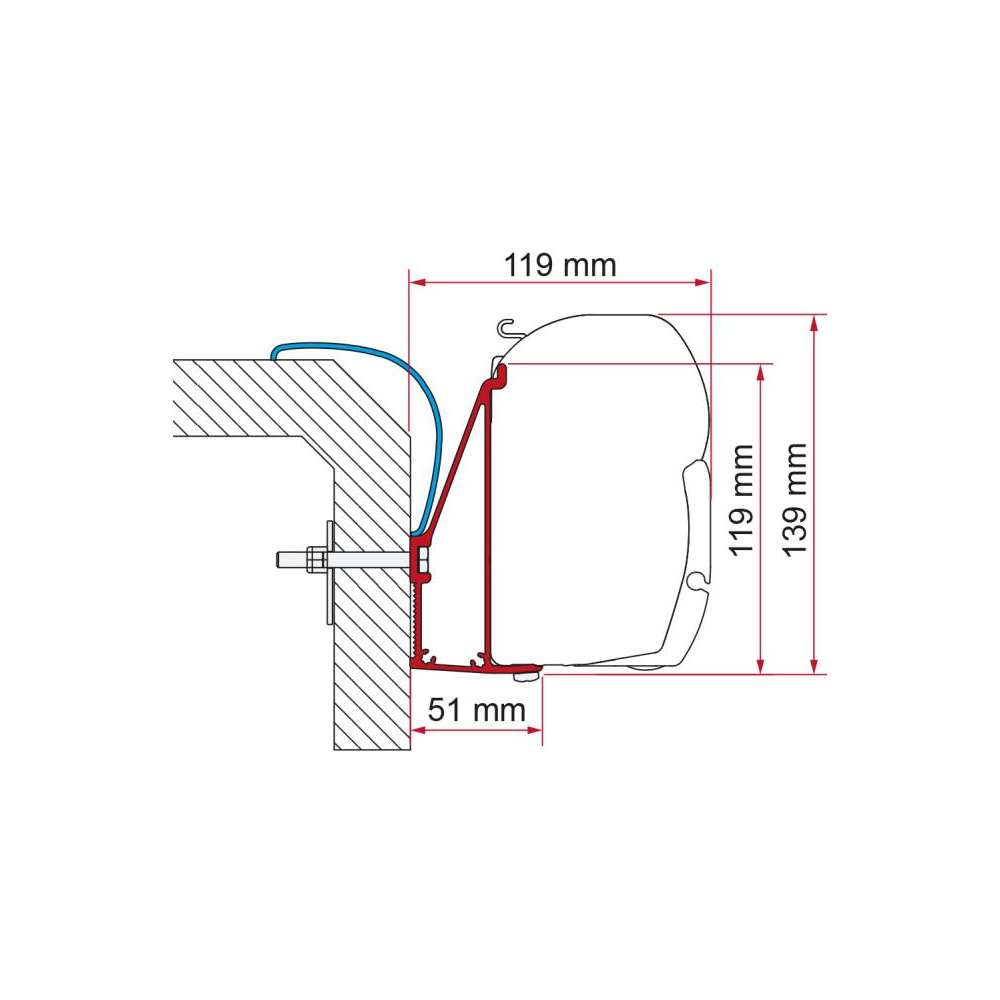 Adaptateur Rapido Série 6