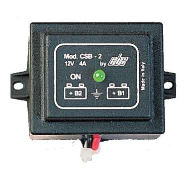 Répartiteur de charge CSB