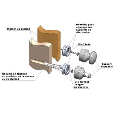 Suspension insert aimant  - paroi fine ou porte