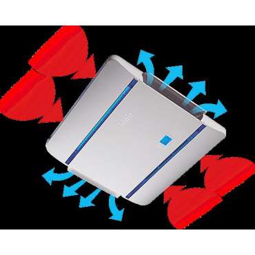 Climatiseur Clima e-Van 3